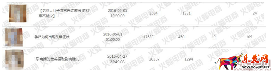 微淘單條閱讀量30萬+運營分享 微淘運營秘訣 電商人蝙蝠原創(下篇)有水印2644.png 微淘單條閱讀量30萬+運營分享 微淘運營秘訣 電商人蝙蝠原創(下篇)有水印2644.png