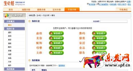 新店做不起來的關鍵問題!