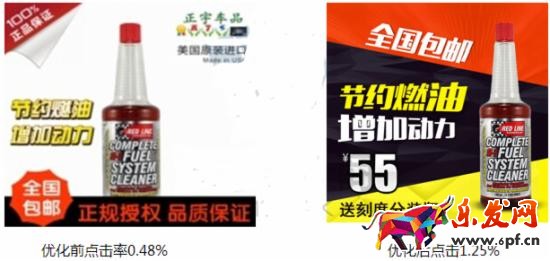 圖片點擊率 圖片點擊率