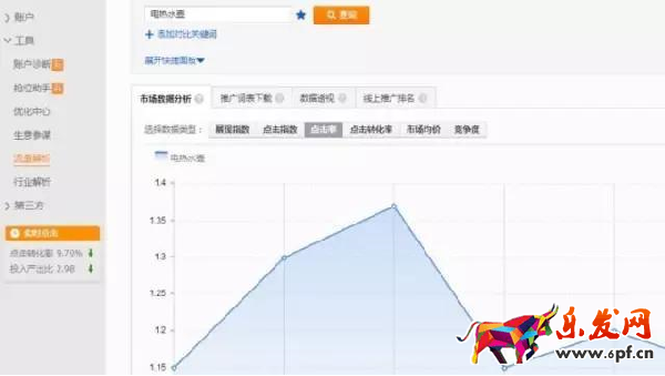 無線端主圖設計 無線端主圖設計