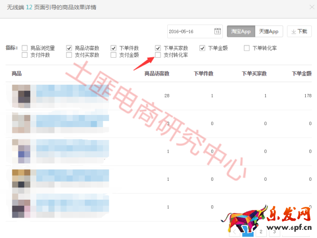 生意參謀升級了—教你玩轉(zhuǎn)無線首頁