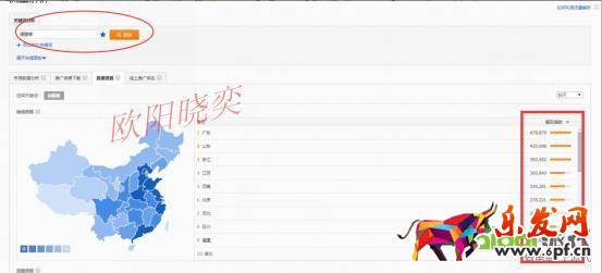 優化點擊，定價，讓你開好車