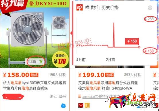 優化點擊，定價，讓你開好車