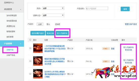阿里巴巴供應(yīng)商