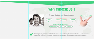 【精華】全球旺鋪裝修教程看過來