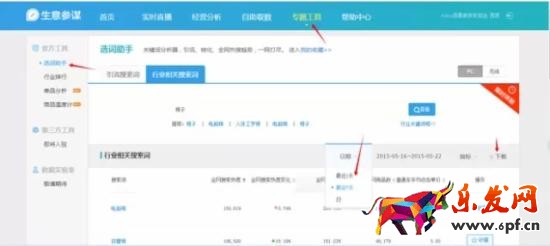 用數(shù)據(jù)分析什么樣的關(guān)鍵詞是合適的