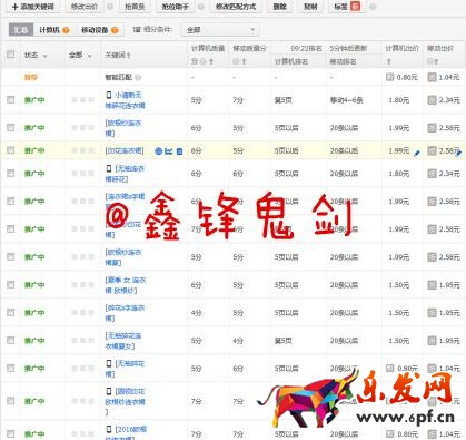 推廣數(shù)據(jù)