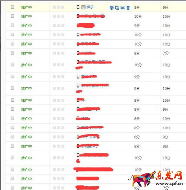 無(wú)線端手淘直通車怎么做? 無(wú)線端手淘直通車怎么做?