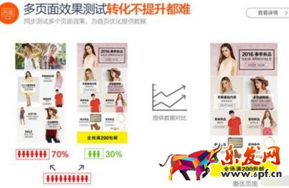 2016賣家店鋪運營利器——旺鋪智能版 2016賣家店鋪運營利器——旺鋪智能版