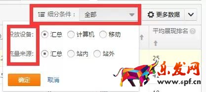 直通車(chē)怎么養(yǎng)詞選詞及優(yōu)化