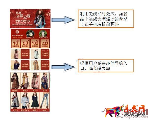 淘寶銷量翻倍之無線端設計技巧