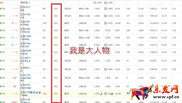 無線出價新規，質量得分如何穩10不變？