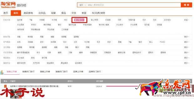老婆的毒打，造就了我的爆款。直通車爆款實操分解