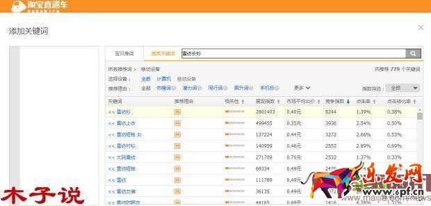 老婆的毒打，造就了我的爆款。直通車爆款實操分解
