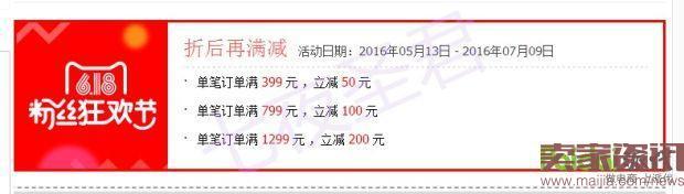 小白到高手需要努力,分享我的操作經驗,搞定roi