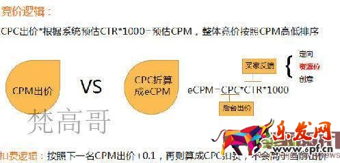 有這么多條流量入口通向我的店鋪,你心動(dòng)嗎