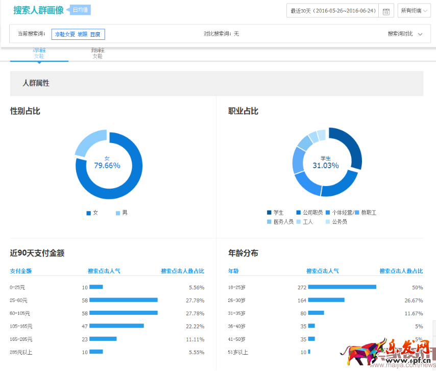 小賣家寶典-標題1537.png 小賣家寶典-標題1537.png