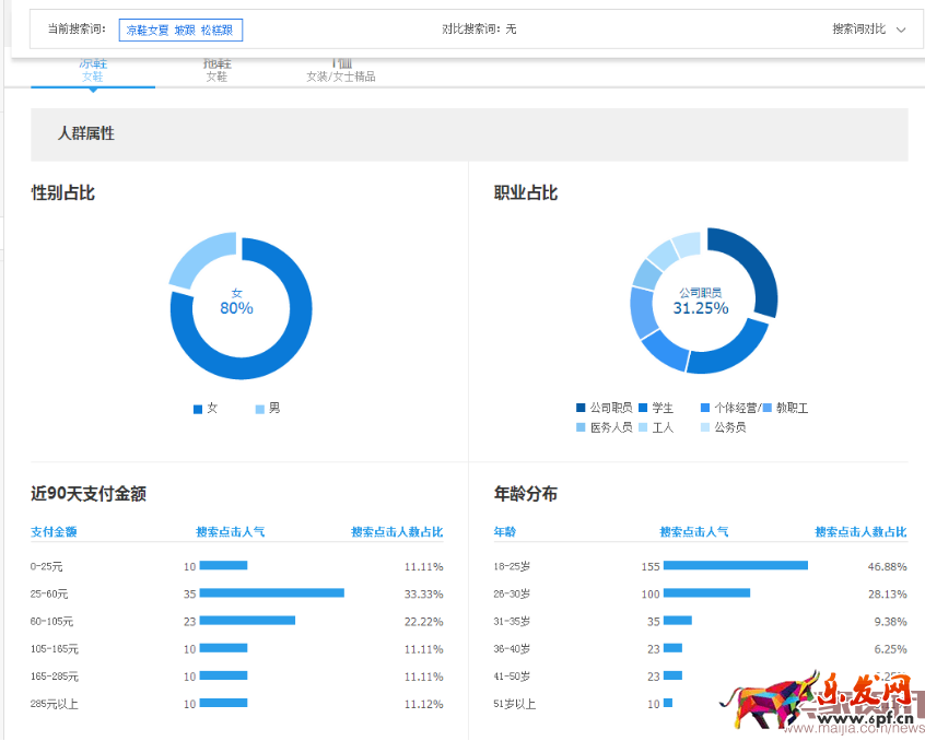 小賣家寶典-標題1535.png 小賣家寶典-標題1535.png