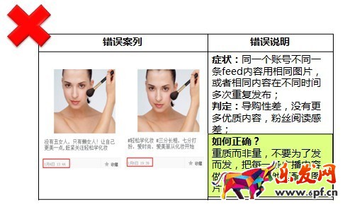 淘寶達人大V認證