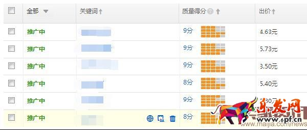 直通車質量得分優化新玩法 直通車質量得分優化新玩法