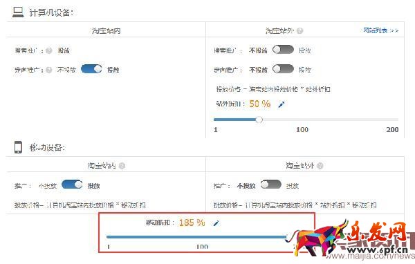 直通車質量得分優化新玩法 直通車質量得分優化新玩法