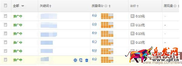 直通車質量得分優化新玩法 直通車質量得分優化新玩法