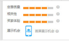 直通車質(zhì)量分