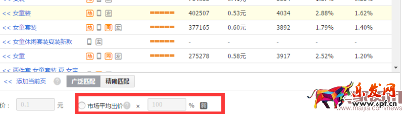 第一篇 優化關鍵詞2804.png 第一篇 優化關鍵詞2804.png