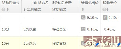 第一篇 優化關鍵詞1477.png 第一篇 優化關鍵詞1477.png