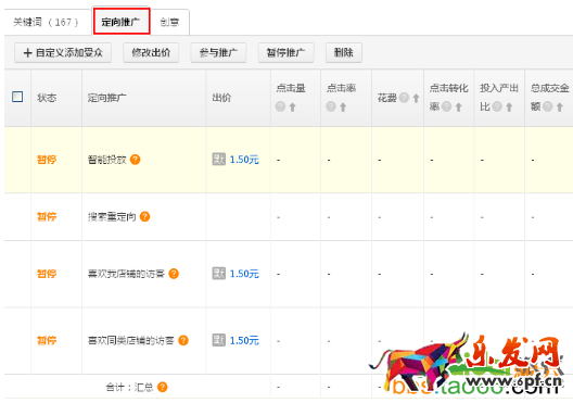 店鋪配合 店鋪配合