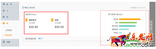 直通車低價引流 直通車低價引流