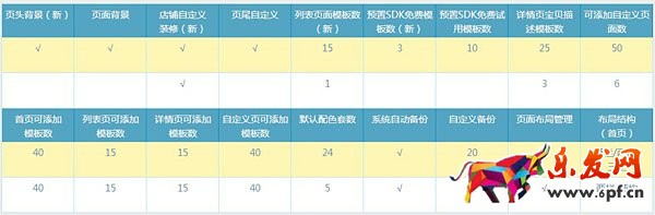 旺鋪裝修 旺鋪裝修