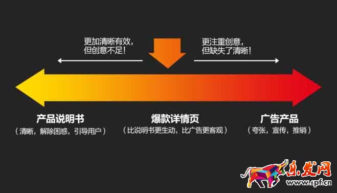 做詳情頁(yè) 大多數(shù)運(yùn)營(yíng)都死在這上面!13.jpg