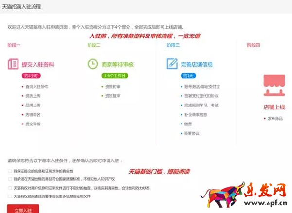 新版天貓商家入駐流程2.jpg