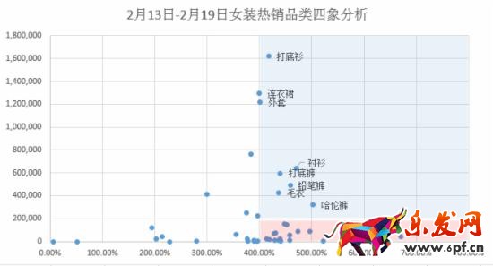 開(kāi)網(wǎng)店如游戲 從零開(kāi)始才能開(kāi)好網(wǎng)店7.jpg
