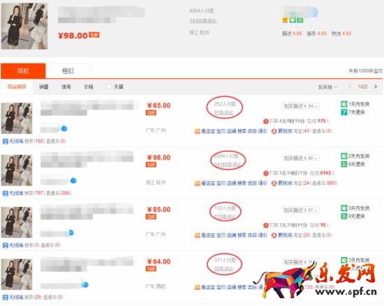 開(kāi)網(wǎng)店如游戲 從零開(kāi)始才能開(kāi)好網(wǎng)店11.jpg