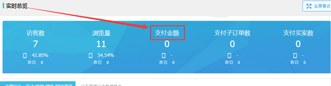 用好生意參謀 時時調整策略2.png
