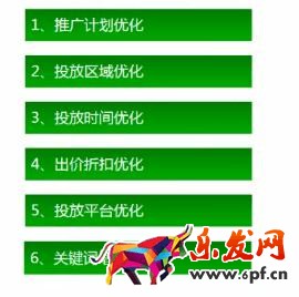 網店引流不理想 該如何調整？1.jpg