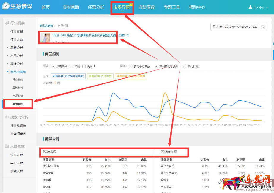 90%賣家都不知道的淘寶運營套路之2351148.png 90%賣家都不知道的淘寶運營套路之2351148.png