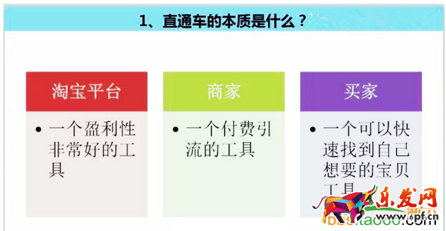 直通車本質是什么 直通車本質是什么