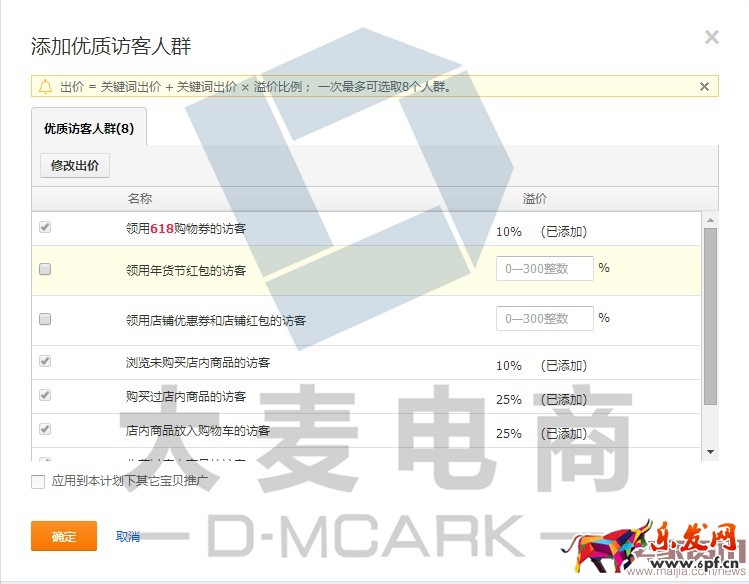 如何玩轉(zhuǎn)人群標簽讓ROI飆起來?