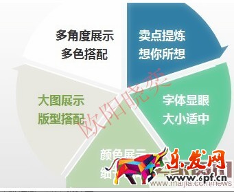 無線端直通車如何獲取自然搜索流量？