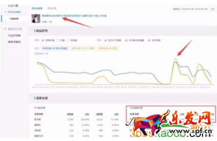引爆無線搜索流量,三步輕松搞定