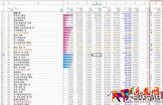 淘寶賣家如何寫一個流量最大化的標題 賣家如何寫一個流量最大化的標題?