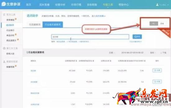 淘寶賣家如何寫一個流量最大化的標題 賣家如何寫一個流量最大化的標題?