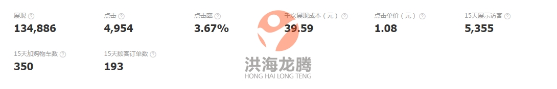 淘寶男裝店鋪淡季鉆展如何逆襲?