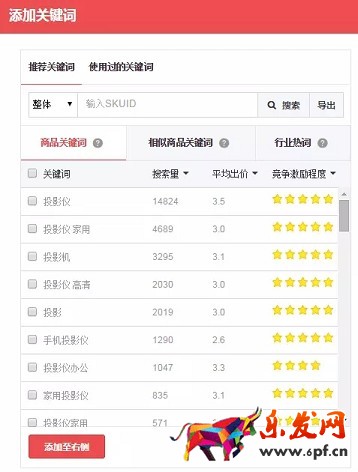 京東如何降低引流成本？效果驚人！