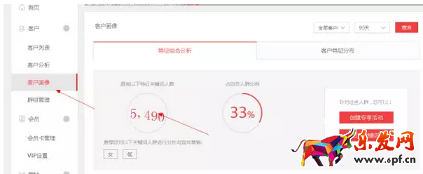 人群定位的能力