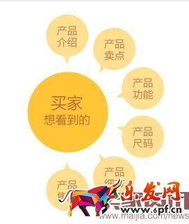 無線直通車帶你打破流量僵局