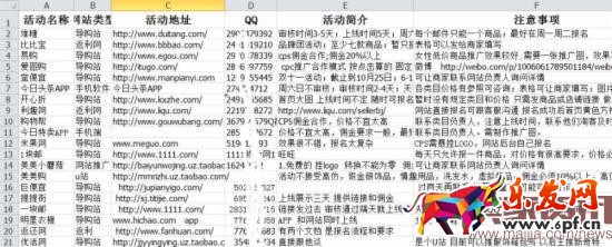 2016備戰雙十一：淘寶客推廣獨家秘籍